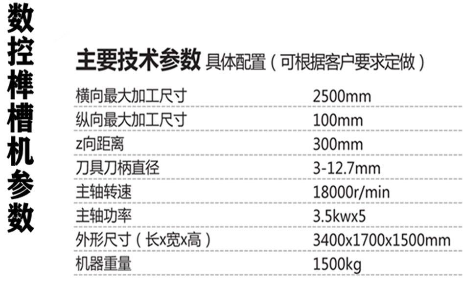 數(shù)控榫槽機參數(shù)